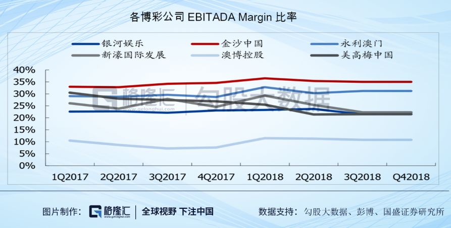 去澳门有什么赚钱的路_澳门赚钱_澳门赚钱门路