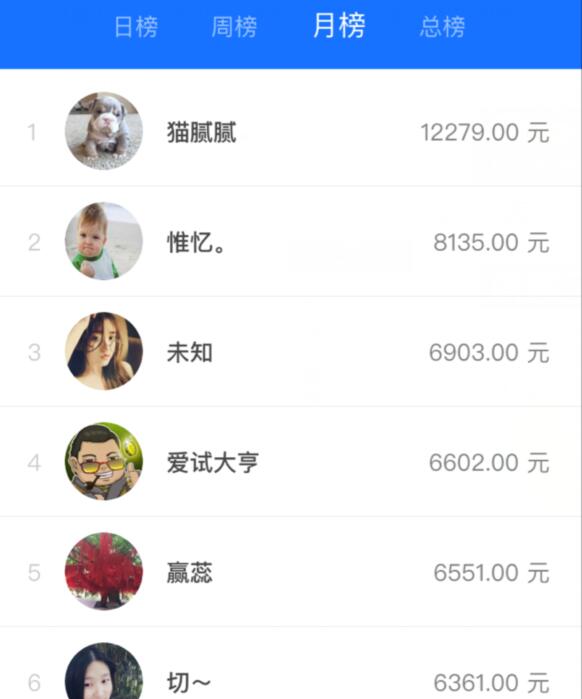 除了钱咖还有什么赚钱软件_赚咖赚钱是真的吗_赚咖app