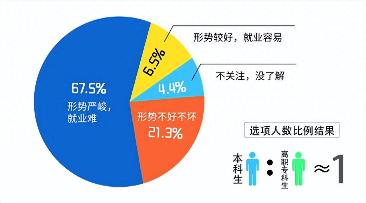 赚钱卖吃学校的东西_在学校卖什么吃的赚钱_赚钱卖吃学校的饭菜