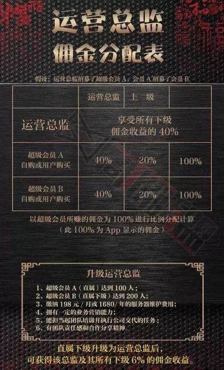 高佣联盟是靠什么赚钱_佣金联盟怎么赚钱_赚佣金是真的吗