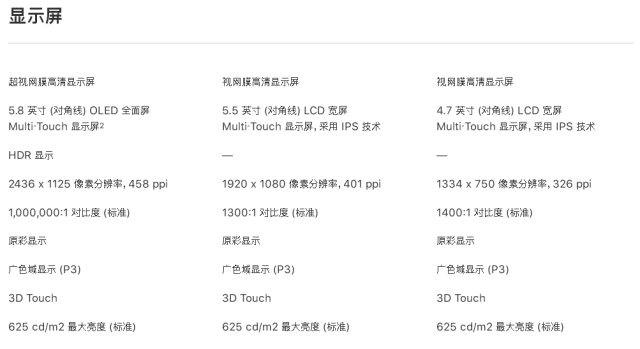 装苹果手机上玩什么最赚钱_苹果手机玩游戏赚钱的十大软件_用苹果手机赚钱的正规平台