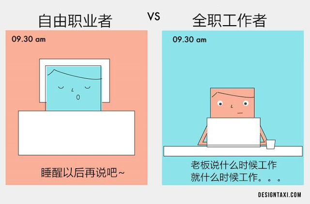 副业怎么找工作能找到_找个可以做副业的工作_能副业找找到工作吗