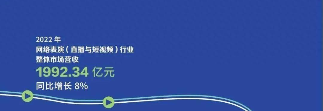 直播放电影靠什么赚钱-2024年，娱乐直播行业还能赚钱吗？-优创圈