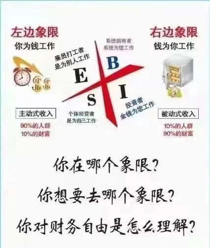 赚钱实业_21世纪做什么最赚钱_赚钱时代