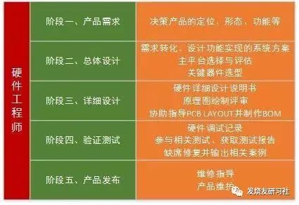 门槛高薪低工作怎么办_门槛低薪资高的行业_高薪低门槛工作