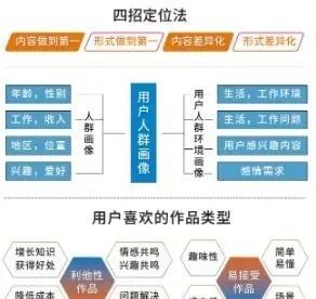 上抖音发视频为什么能赚钱-抖音只要发视频就能赚钱吗 ？-优创圈