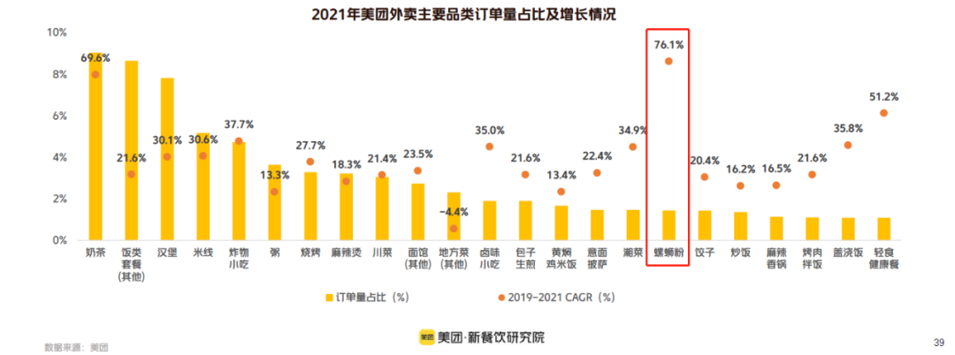 开什么小吃店最赚钱投资小_小吃赚钱店投资开小店怎么样_开小吃店赚钱么