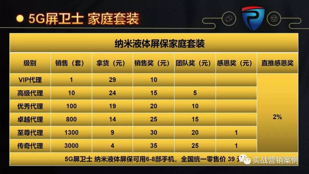 手机钢化膜赚钱吗_手机钢化膜什么方式最赚钱_做手机钢化膜