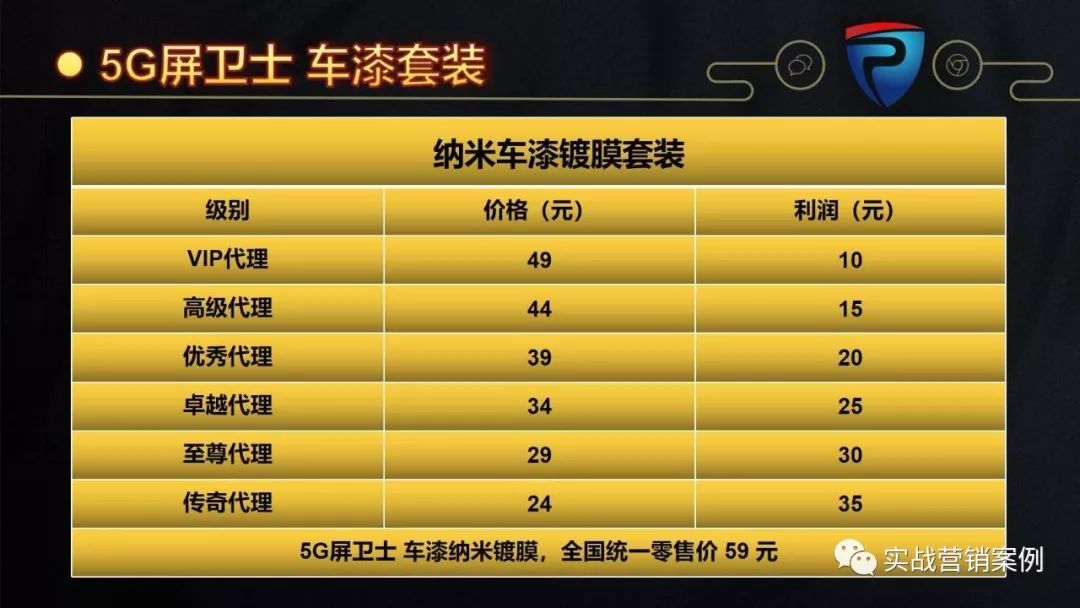 手机钢化膜什么方式最赚钱_手机钢化膜赚钱吗_做手机钢化膜