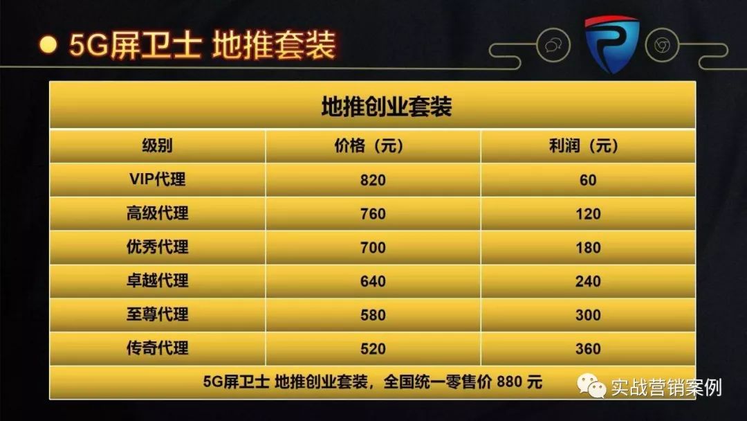 做手机钢化膜_手机钢化膜什么方式最赚钱_手机钢化膜赚钱吗