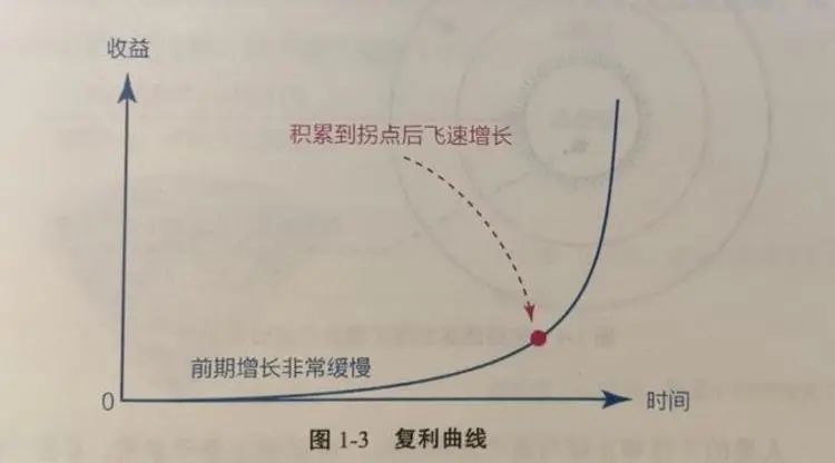 能赚钱做任务赚钱的软件_能赚钱做任务的软件有哪些_做什么能赚钱一年10万