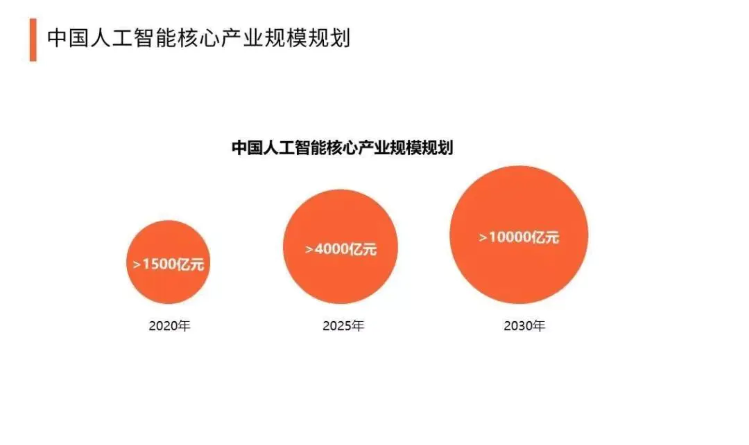 10年内什么行最赚钱_年赚30万到50万暴利项目_年前赚钱