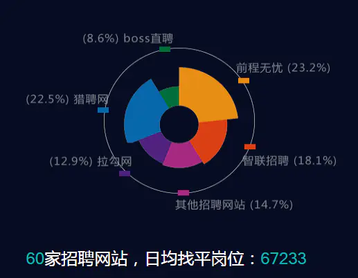 年前赚钱_10年内什么行最赚钱_年赚30万到50万暴利项目
