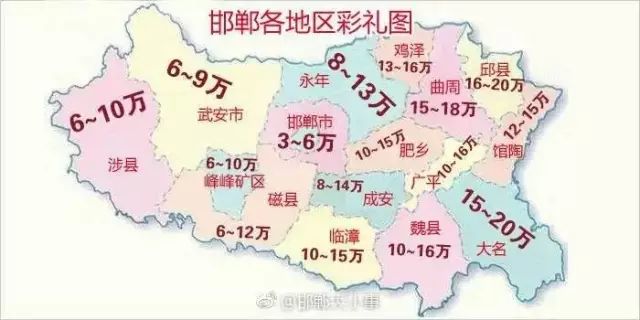 邯郸赚钱快的工作_邯郸什么赚钱_邯郸挣钱