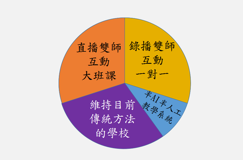 什么培训赚钱_培训赚钱还是电商赚钱_培训赚钱心态怎么说