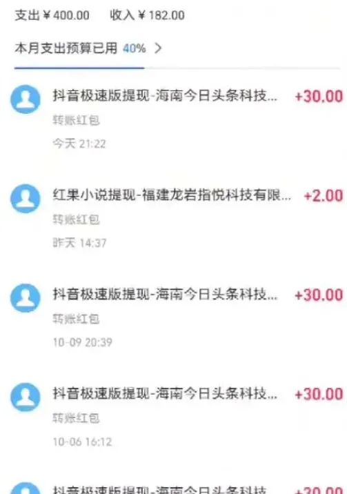 赚钱副业方法大全_赚钱方法副业_如何赚钱副业