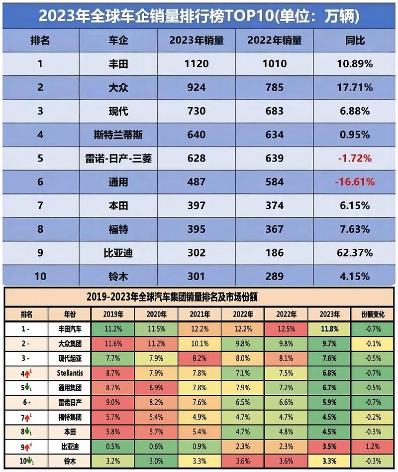 赚钱中国销量最高的书_中国什么赚钱_赚钱中国象棋