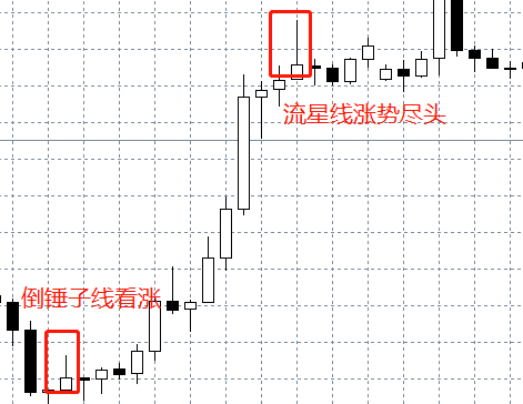 什么赚钱方法_赚钱方法学生党_赚钱方法与思维