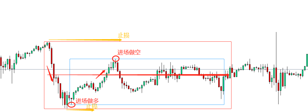 赚钱方法学生党_赚钱方法与思维_什么赚钱方法