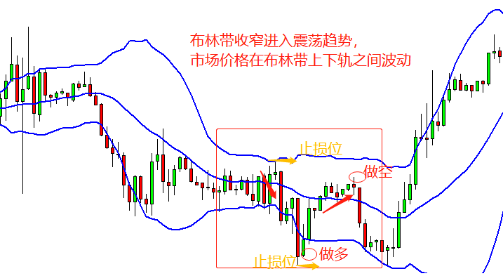 赚钱方法学生党_赚钱方法与思维_什么赚钱方法