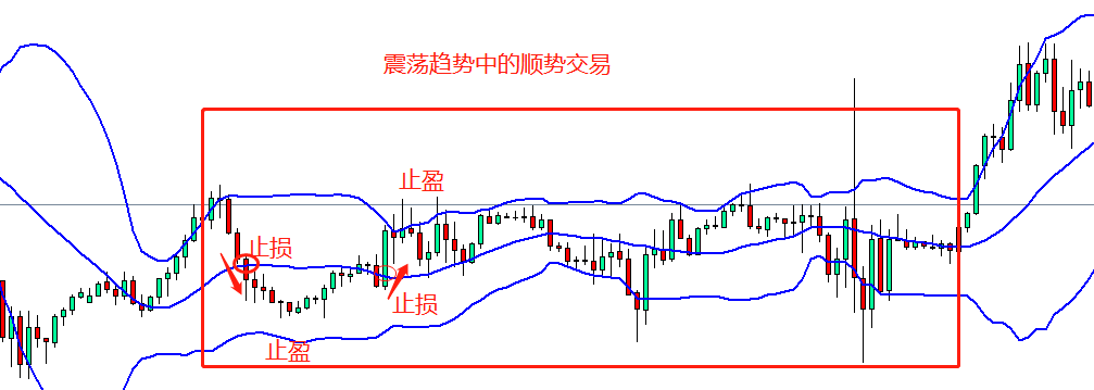 赚钱方法与思维_赚钱方法学生党_什么赚钱方法