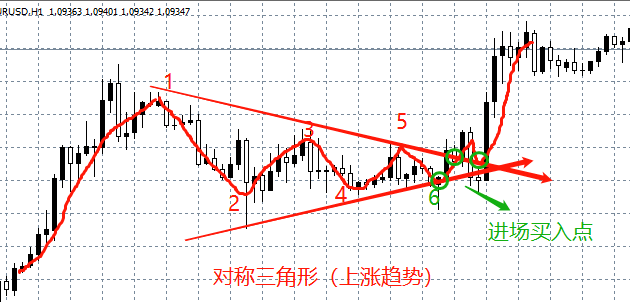 赚钱方法学生党_赚钱方法与思维_什么赚钱方法