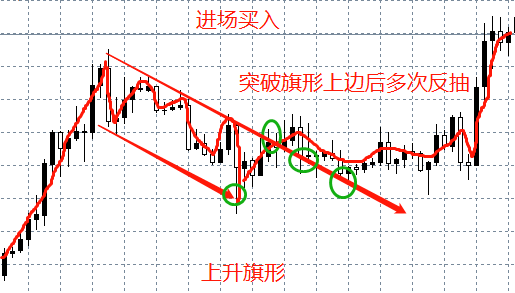 赚钱方法学生党_什么赚钱方法_赚钱方法与思维