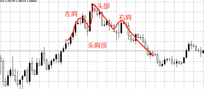 赚钱方法学生党_什么赚钱方法_赚钱方法与思维