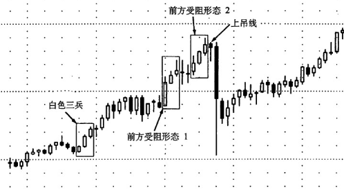 什么赚钱方法_赚钱方法与思维_赚钱方法学生党