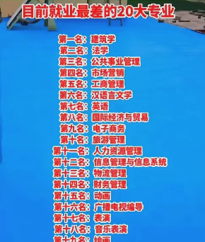 赚钱大学排行榜_大学什么赚钱_赚钱大学生