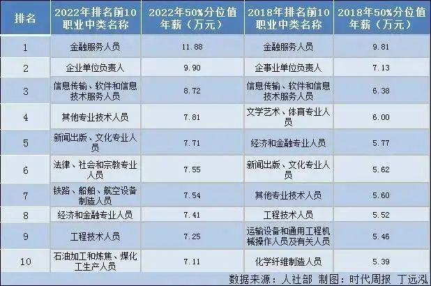 赚钱什么_赚钱软件_赚钱快的方法急用钱