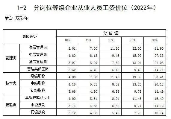 赚钱快的方法急用钱_赚钱软件_赚钱什么