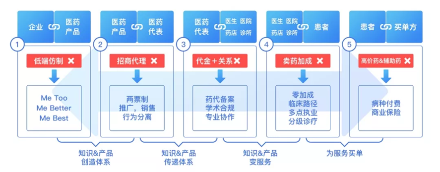 目前考什么证可以赚钱_考什么证赚钱_考什么赚钱