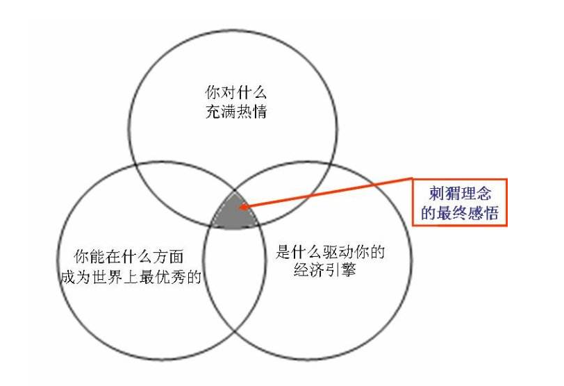 摆地摊赚钱_摆地摊赚钱吗知乎_摆地摊副业赚钱