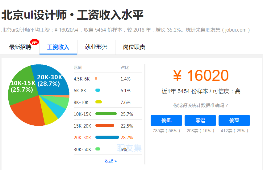 疫情在家做什么副业_疫情在家做啥副业赚钱_在家疫情赚钱副业做什么好