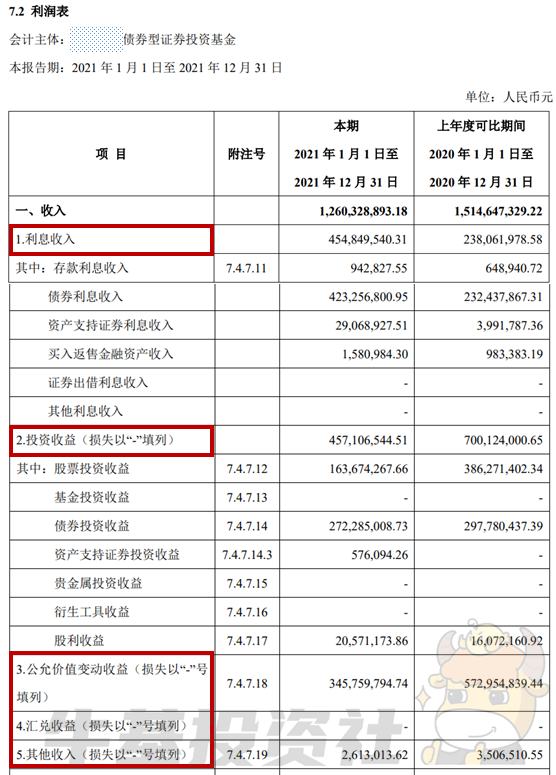 冰岛考什么产业赚钱_考什么赚钱_目前考什么证可以赚钱