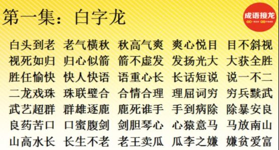 区块链是什么意思怎么赚钱_区块链赚钱意思是什么_区块链是真的能赚到钱吗