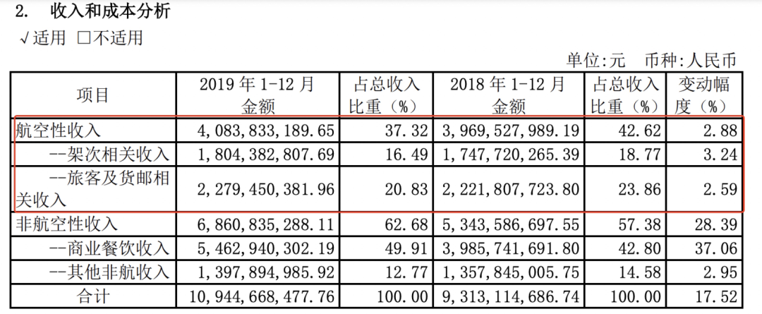 填海怎么赚钱 完全躺着赚钱，生意模式独一无二，史上最牛生意-侠客笔记