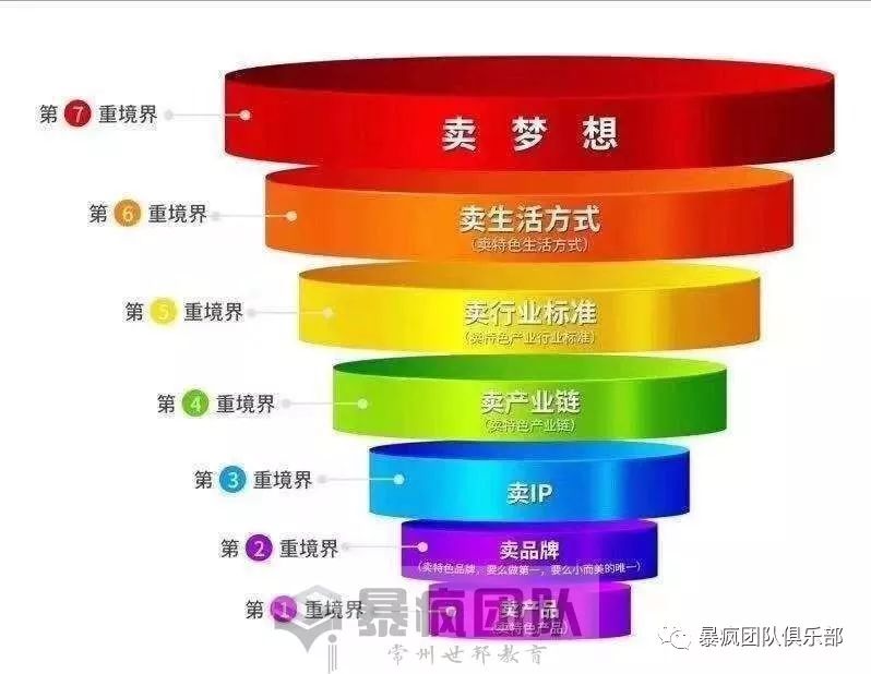 网上赚钱的叫什么_网上有什么赚钱_网上赚钱的app都是假的吧