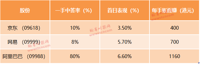 京东赚钱任务怎么做_京东赚钱软件_京东如何赚钱