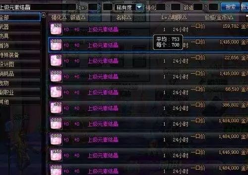 赚钱的东西_赚钱东西现在还能用吗_现在什么东西赚钱