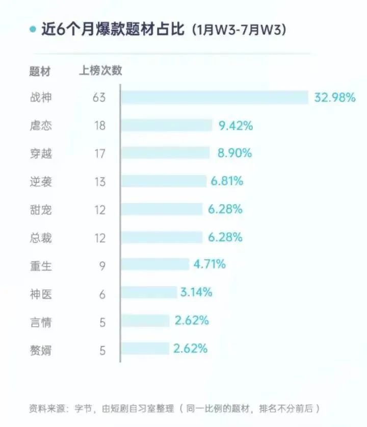 在市场买什么赚钱_市场买什么最赚钱_市场做什么买卖挣钱投资小