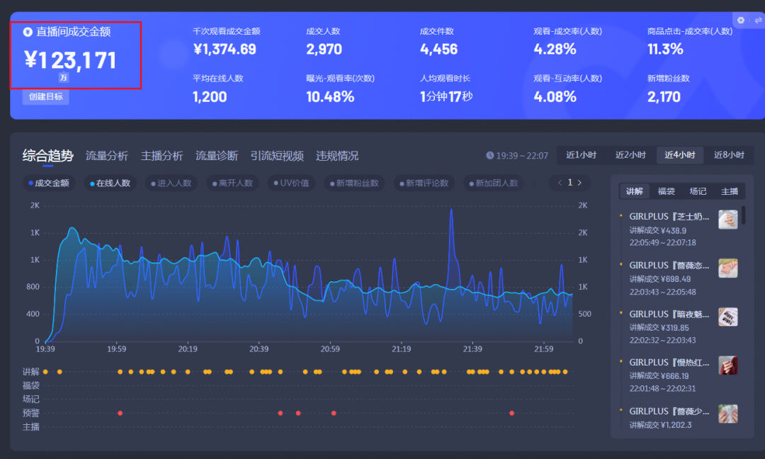 主播播在家副业做什么好_主播在家播做个副业_主播播在家副业做什么工作