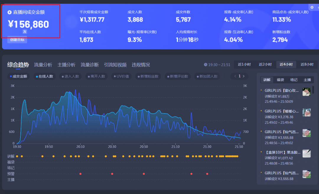 主播播在家副业做什么好_主播在家播做个副业_主播播在家副业做什么工作