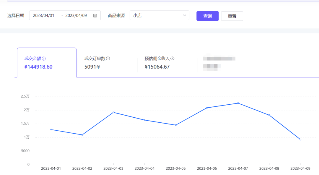 主播播在家副业做什么好_主播在家播做个副业_主播播在家副业做什么工作