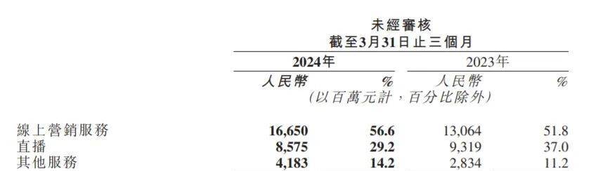 快手为什么这么赚钱_赚钱快手下载安装最新版_赚钱快手极速版下载安装