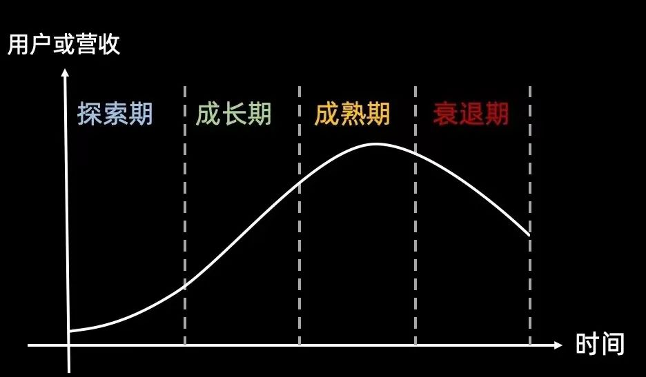 赚钱好项目有哪些_有什么好项目赚钱_赚钱项目有哪些