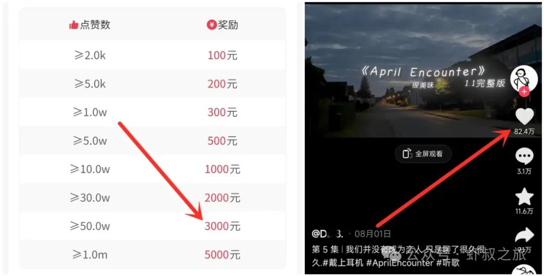 下载什么直播可以赚钱_直播赚钱下载安装_直播赚钱下载可以提现吗