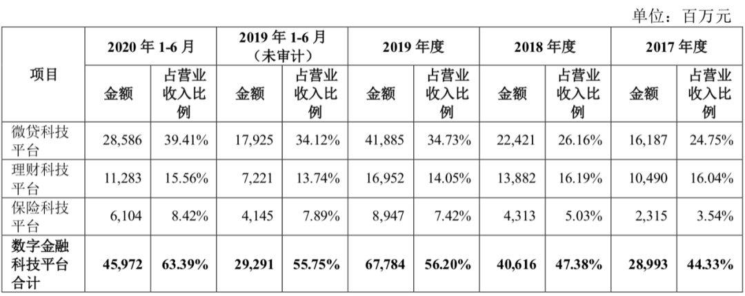 花呗靠什么赚钱_靠钱赚钱_赚钱靠本事花钱靠技术