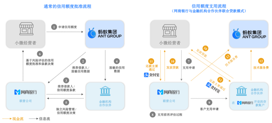 赚钱靠本事花钱靠技术_靠钱赚钱_花呗靠什么赚钱